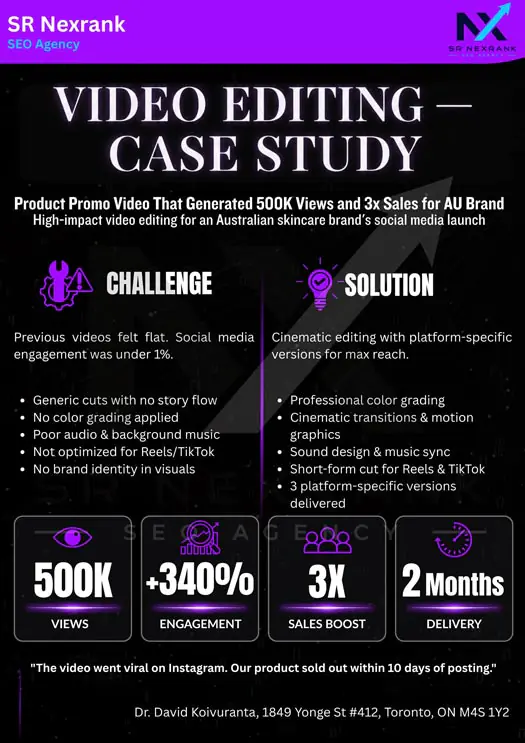 Video editing case study showing 500K views and 3x sales boost for Australian skincare brand by SR Nexrank